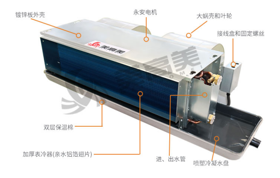 美高美：專業(yè)的風(fēng)機(jī)盤管制造商，質(zhì)量決定未來！