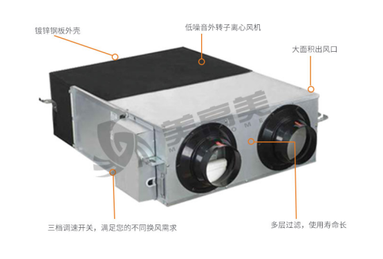 美高美全熱交換器，令室內(nèi)生活煥然新生